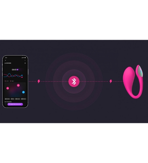 Lovense Lush 4 - ovládanie telefónom