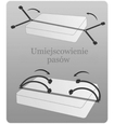 Súprava na pridržiavanie matraca