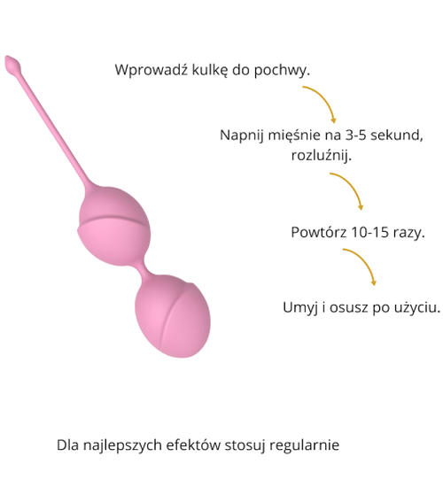 Kegelove loptičky na cvičenie a potešenie