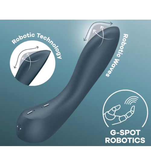 Stimulátor bodu G - pohyby prstov
