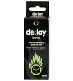 DELAY SPRAY Príprava na dlhší sex