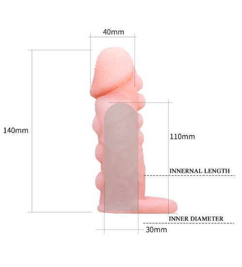 Vankúšiky na penis a semenníky s výčnelkami