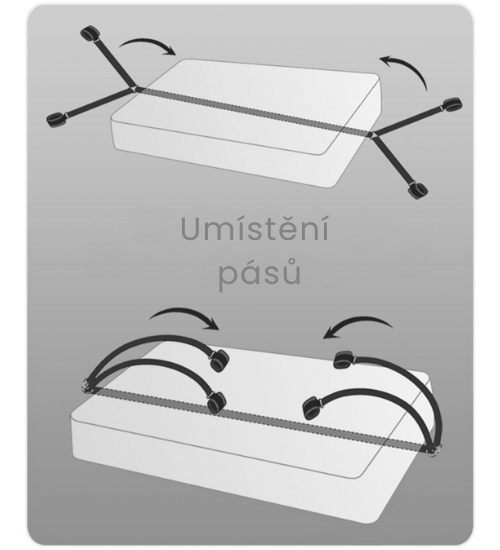 Súprava na pridržiavanie matraca