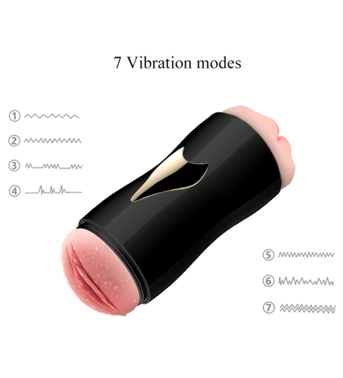 USB multifunkčný masturbátor